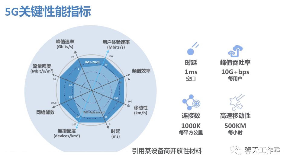 有梦你就来- 沃尔夫斯堡启用智能草皮系统，减少伤病风险  